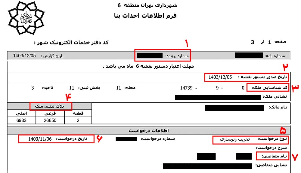 صدور دستور نقشه 1
